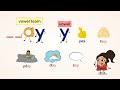 Vowel Teams Identification and Sounds