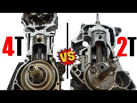 Aprende con Sólo Un Video Cómo Funcionan los Motores de 4 y 2 Tiempos y sus Diferencias