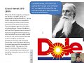 US Involvement in Imperialism and Expansion