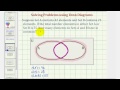 Understanding Sets and Venn Diagrams