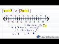 Solving Absolute Value Inequalities