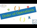Order of Operations in Mathematics