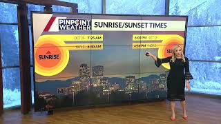 KDVR November Sunrise and Sunset Times
