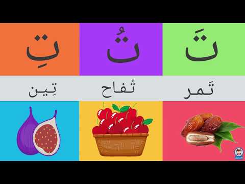 نطق الحروف الهجائية بحركة  ( الفتحة -  الضمة - الكسرة ) - مع أمثلة وصور لكل حرف