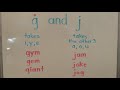 G and J Sound Spelling Rules