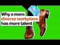 Understanding Talent and Board Skills