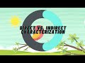 Exploring Characterization Techniques in Storytelling