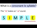 Types and Characteristics of Syllables