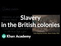 Slavery in the British Colonies