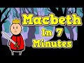 Exploring the Key Themes and Characters of Macbeth