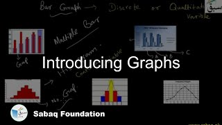 Introducing Graphs