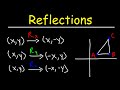 Reflections in Coordinate Geometry