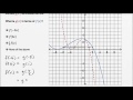 Understanding Function Transformations