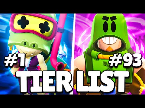 Jae-Yong Ranks ALL 93 Brawlers From Worst To Best - Tier List