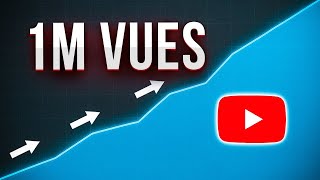 Si vos vidéos font 0 vues ... faites ceci