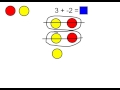 Exploring Integer Addition with Counters