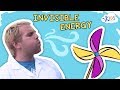 Exploring Types of Energy for Kids