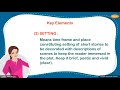 Elements of Short Story Writing