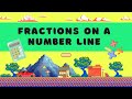 Placing Fractions on a Number Line