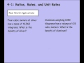 Mastering Ratios, Rates, and Unit Rates