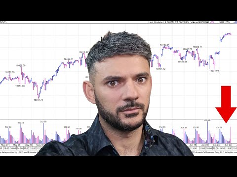 IS NASDAQ TELLING US SOMETHING?