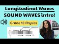 Sound Waves and Their Properties