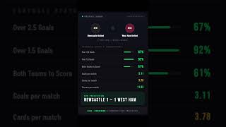 Newcastle vs West Ham | Premier League Stats & Prediction 17.05.26