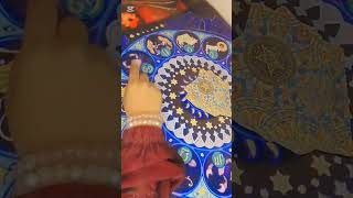 Zodiac Sign Cancer Yearly Prediction 2026 Introduction in Urdu & Hindi - Burj Sartan Horoscope.