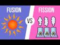 Nuclear Fusion and Fission Concepts