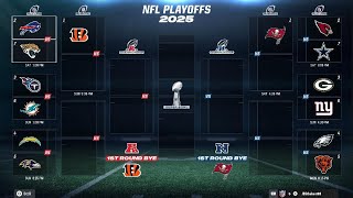 NFL PLAYOFFS | Going into Week 15 | JSN 2025-26
