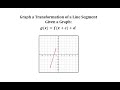 Graph Transformations and Shifts