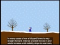 Understanding Blizzard Conditions and Characteristics