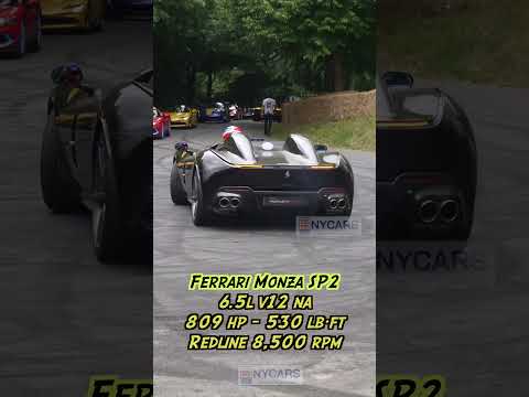 PRACTICING U-TURNS IN A SUPERCAR?…GOODWOOD FESTIVAL OF SPEED?