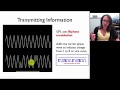GPS Signal Modulation and Frequencies