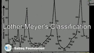 Lother Meyer's Classification