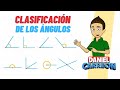 Clasificación de Ángulos