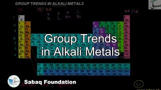 Group Trends in Alkali Metals