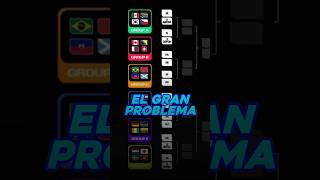 LOS PERJUDICADOS DE MA FASE DE GRUPOS #mundial2026