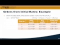 Initial Rates and Reaction Orders