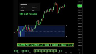 $4k in 20 minutes using Momentum Indicator