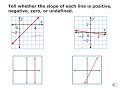 Exploring Slope Concepts in Day 2 Review