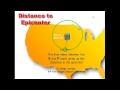 Seismic Waves and Earthquake Analysis