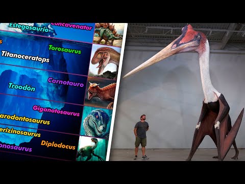 Iceberg de Dinosaurios Peligrosos de Jurassic World​