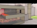 Air Pollution Control Systems Overview
