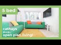 5 bedroom student house in Cathays, Cardiff