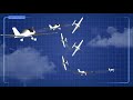 Understanding Airplane Spin Dynamics