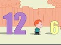 Comparing Numbers: Greater, Less, or Equal