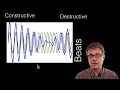 Understanding Beats in Physics