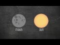 Exploring the Mysteries of Eclipses