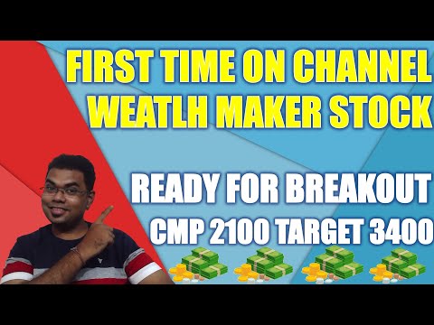 First time on channel - wealth maker stock | how to find breakout stocks for swing trading #trading